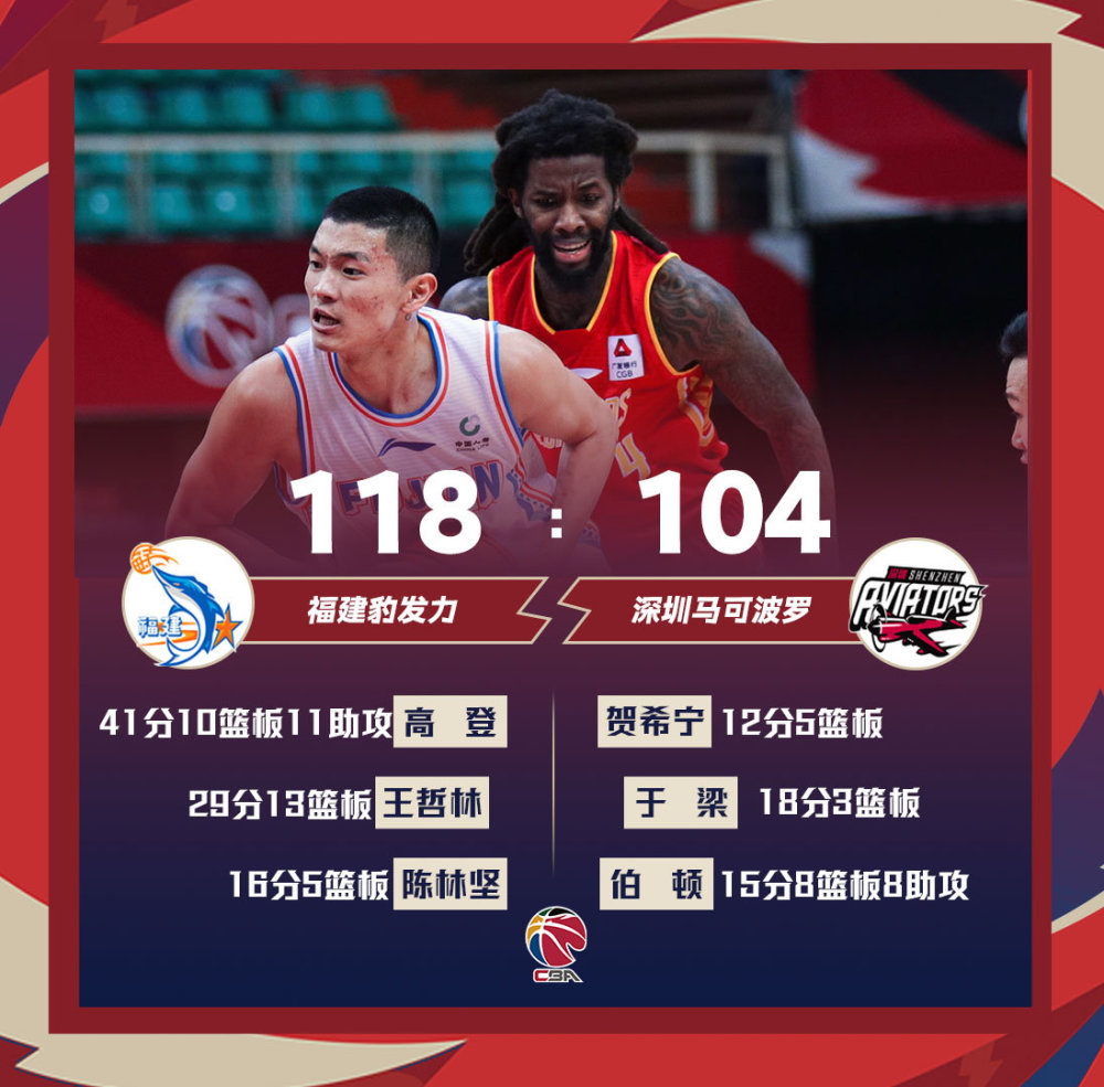 cba转会最新消息查询